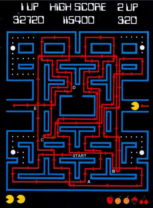 PacMan Patterns The Secret to a High Score