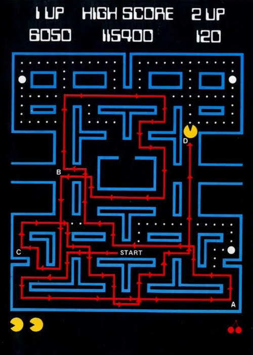 PacMan Patterns The Secret to a High Score