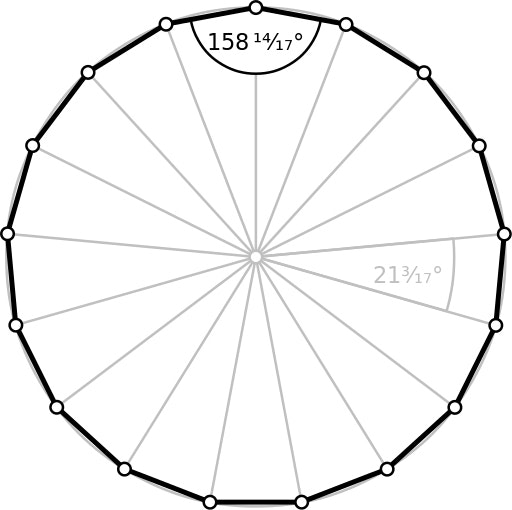 Heptadecagon