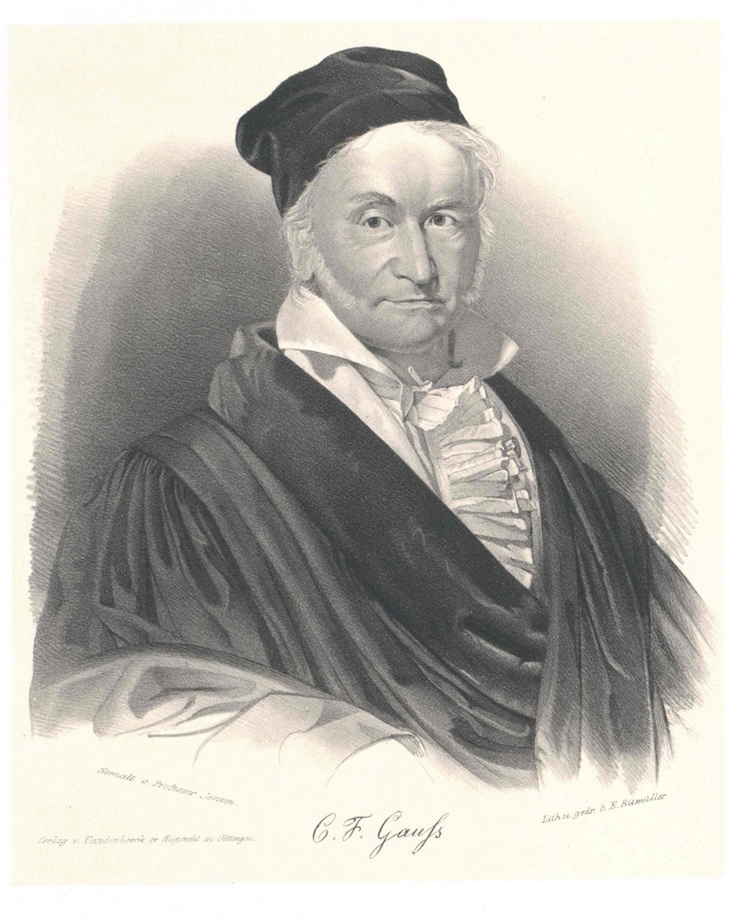 Karl Freidrich Gauss