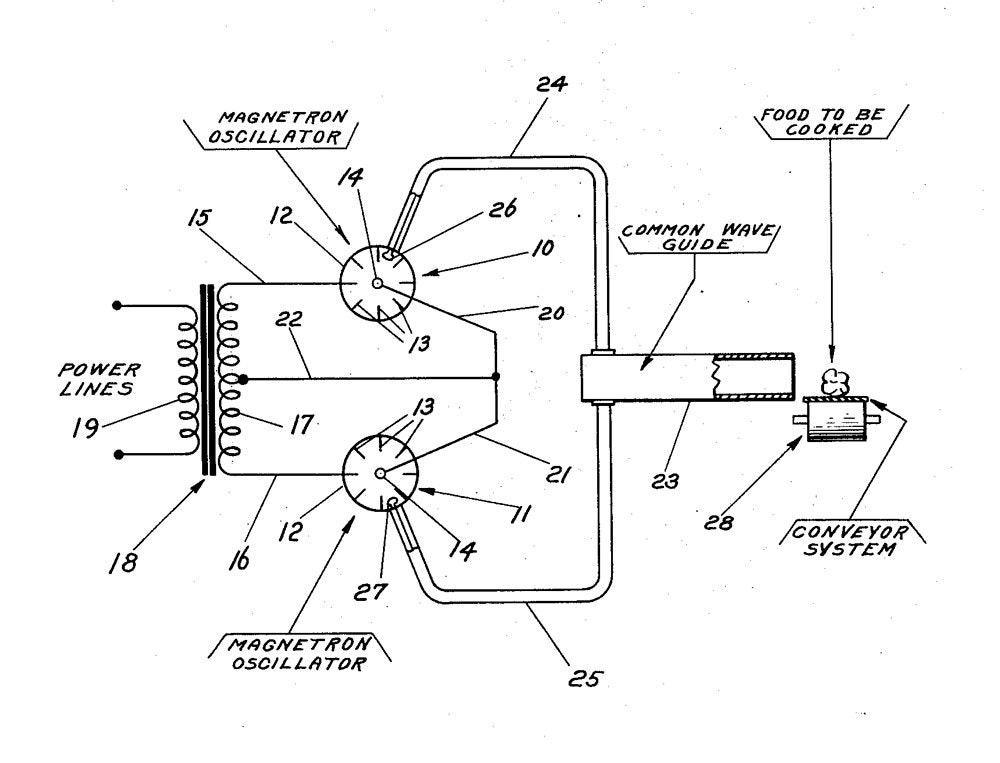 Percy Spencer Patent