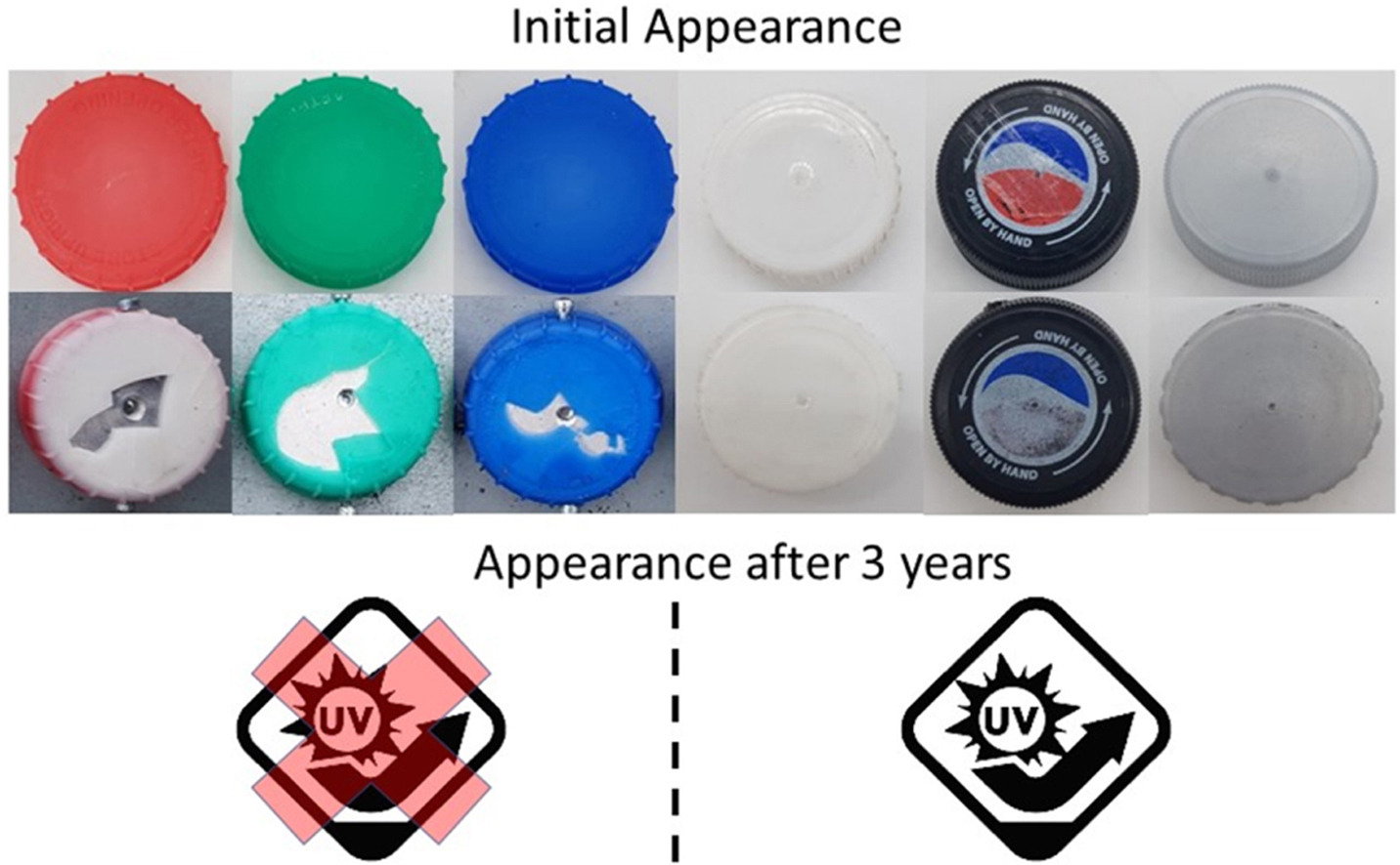 Plastic’s Bright-Color Problem: The Cause Of Microplastics?