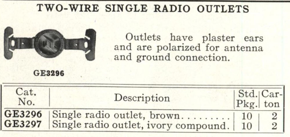Radio Outlets