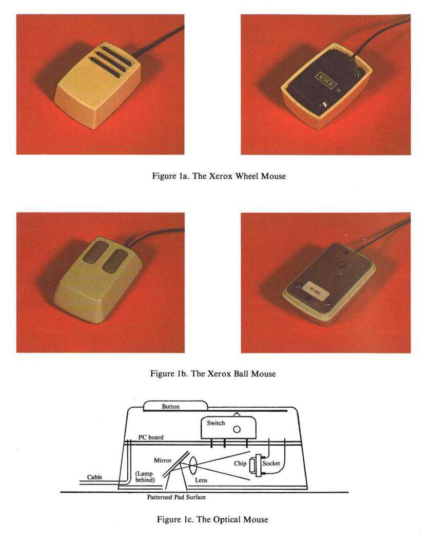 How Optical Mice Came To Dominate Input Devices